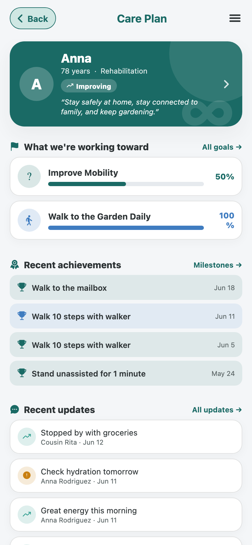 Careboundless care plan showing the person's goals, story and milestones